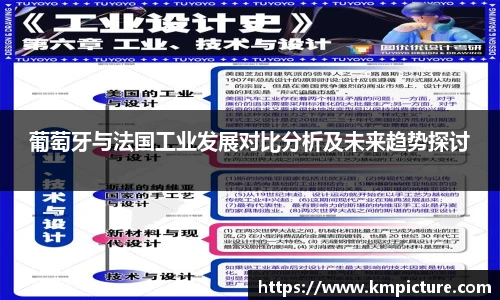 葡萄牙与法国工业发展对比分析及未来趋势探讨